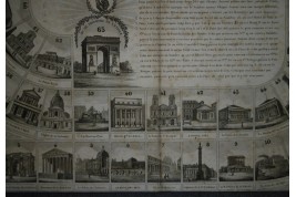 Jeu des Monuments de Paris, goose game, late 19th century ?