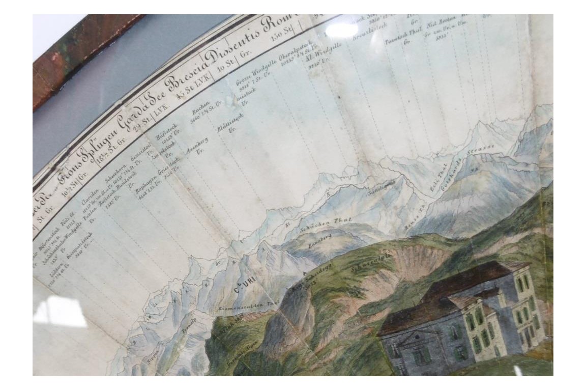 Lacs de Suisse, éventail géographique XIXème siècle