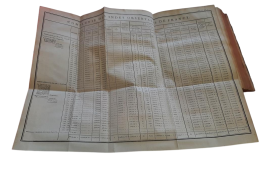 Histoire des deux Indes, by Guillaume-Thomas Raynal, book with maps 1780