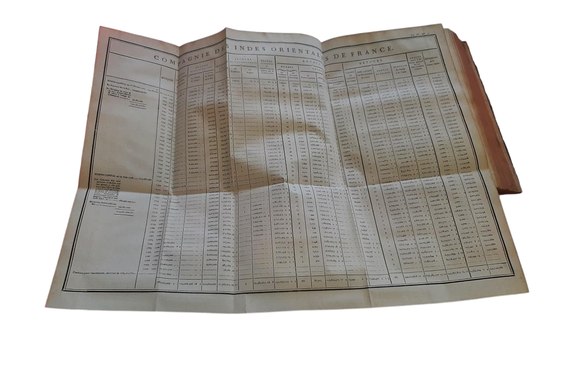 Histoire des deux Indes, by Guillaume-Thomas Raynal, book with maps 1780
